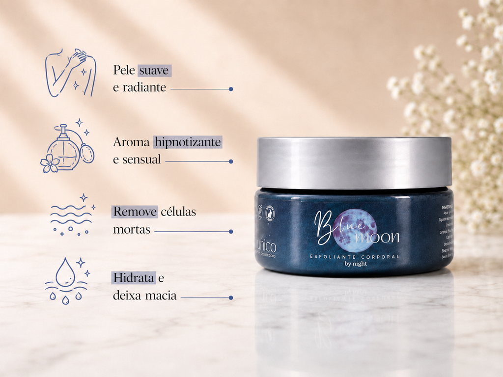 Kit Blue Moon - Esfoliante, Manteiga e Body Splash
