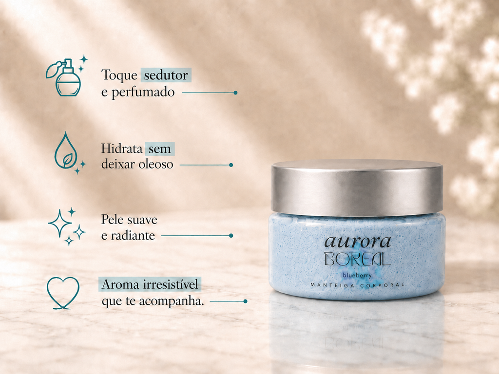 Kit Aurora Boreal - Esfoliante, Manteiga e Body Splash
