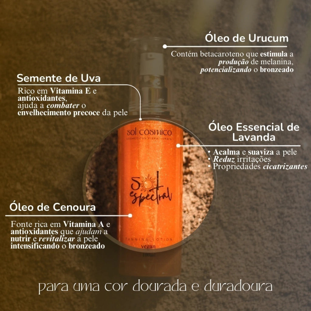 kit praia bronzeador e pos sol - 2